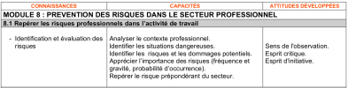 Une compétence en PSE